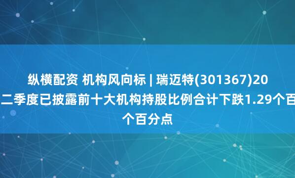 纵横配资 机构风向标 | 瑞迈特(301367)2026年二季度已披露前十大机构持股比例合计下跌1.29个百分点