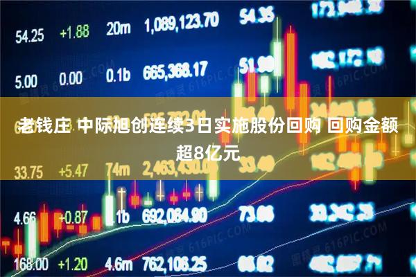 老钱庄 中际旭创连续3日实施股份回购 回购金额超8亿元